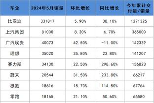 新利18游戏截图2